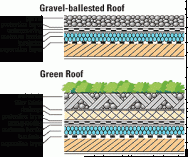 roof_elements-5505392
