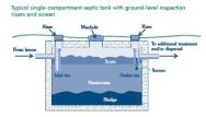 septank-3254553