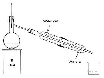 Archetypal water condenser, off-grid, off-grid, Freedom Water company, global, health, safe