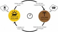 offthegridnews,eric valli, utilities