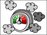 Online Energy use calculators